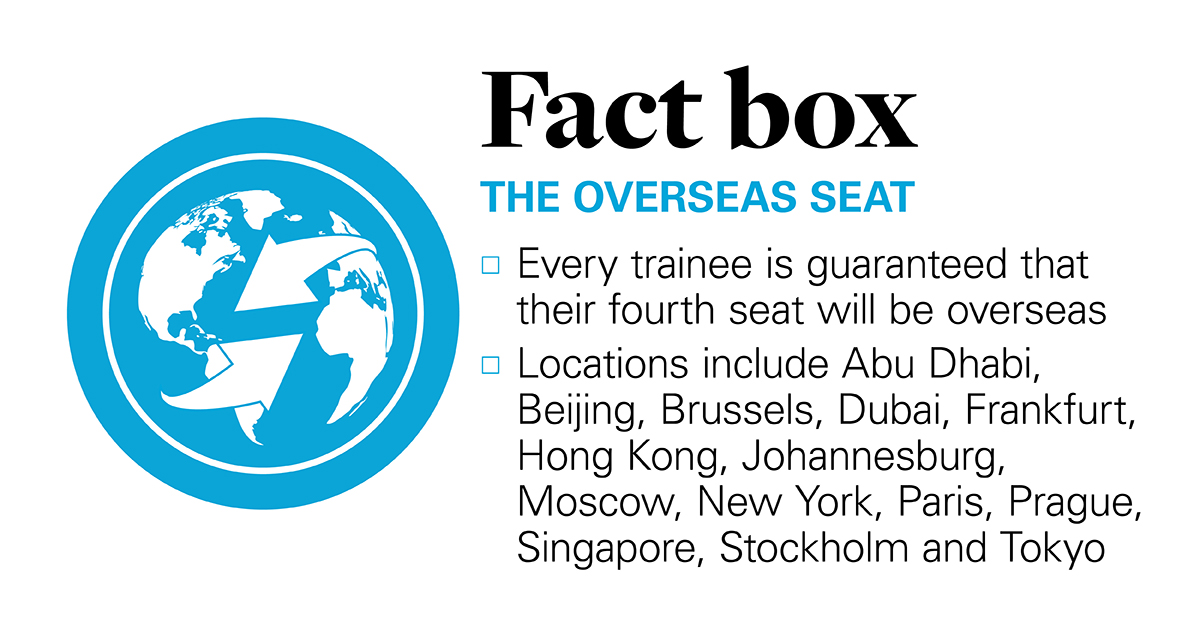 overseat-fact-box-1