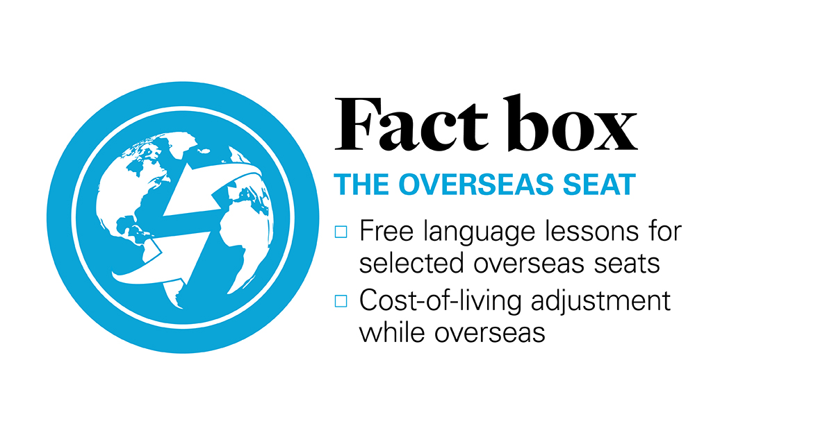 overseat-fact-box-2