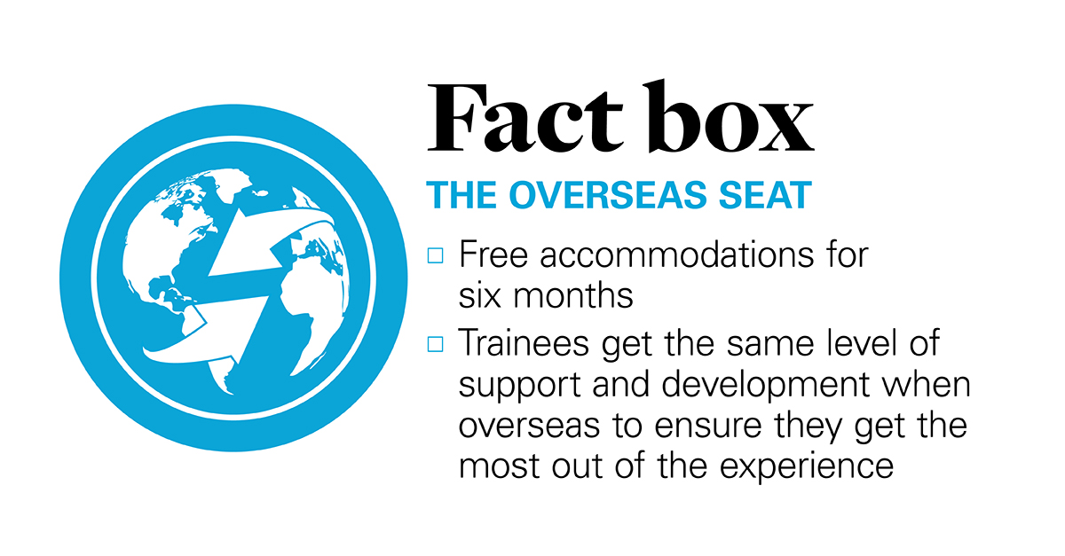 overseat-fact-box-3